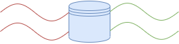 Datapipeline logo